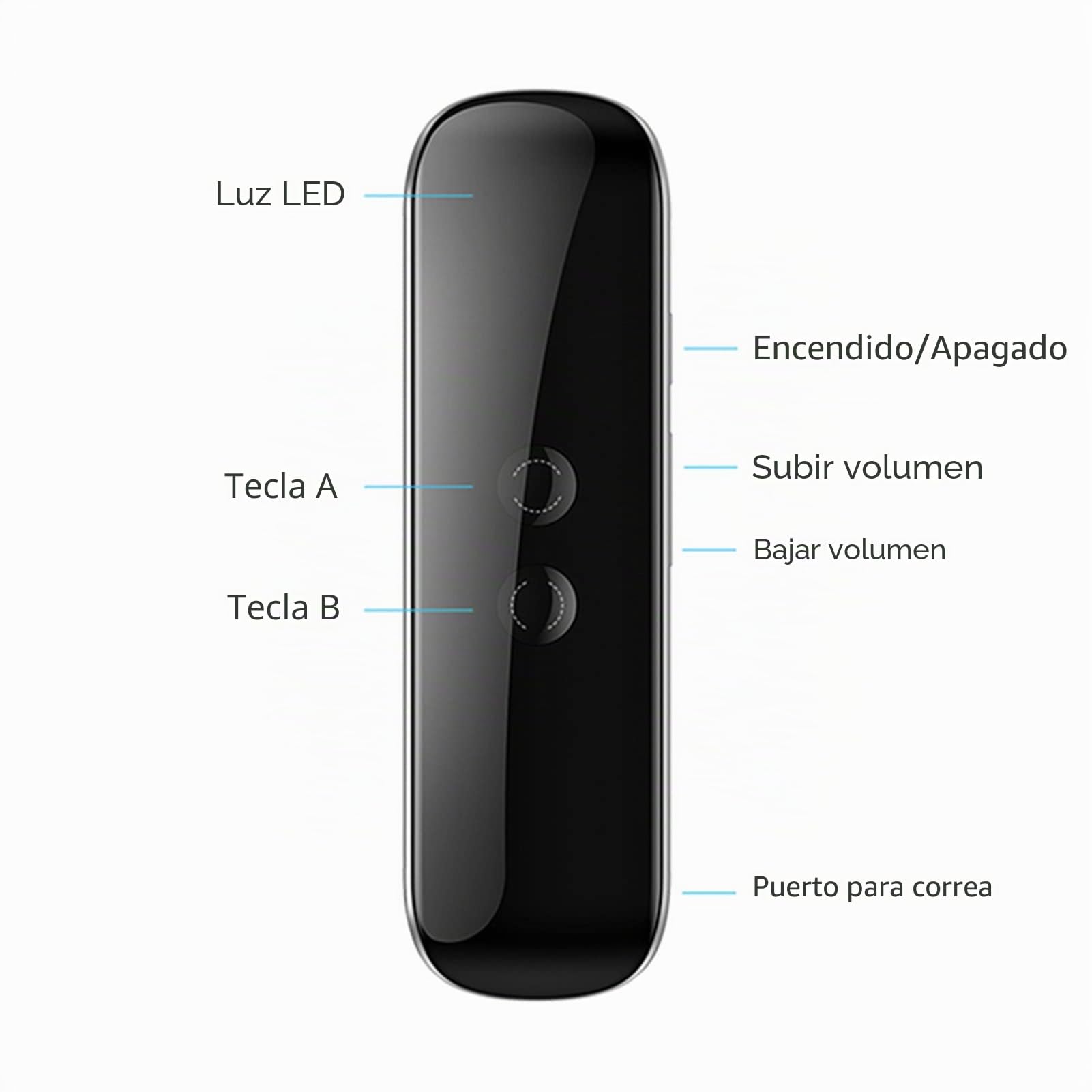 Dispositivo Traductor de Idiomas, 127 Idiomas Bluetooth Traductor de Voz Dispositivo Traductor de Mano para Viajes de Negocios