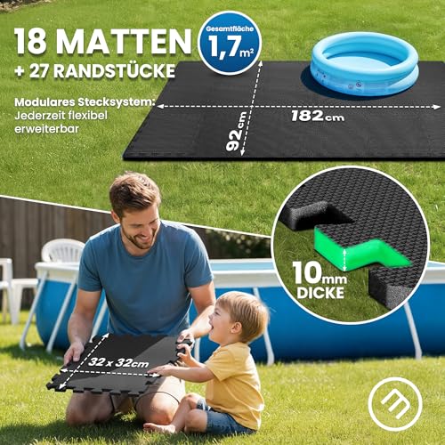 bemaxx Poolunterlage Poolmatte Unterlegmatte - 18 EVA Matten pro Set: Bodenschutzmatte Puzzlematte Poolfliesen Poolplatten Bodenmatte Bodenfolie Schutzboden Outdoor Poolteppich Whirlpool Planschbecken
