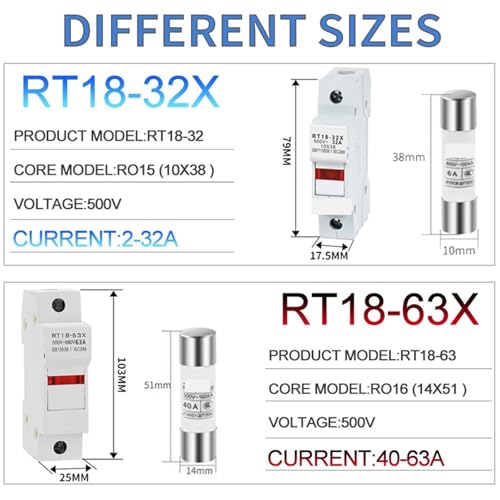 RT18-32X porte-fusible 1P protège circuit commande machine industrielle - 3