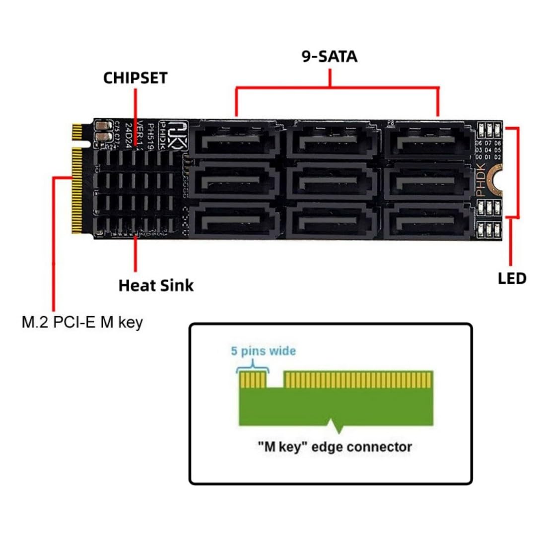chenyang Adaptador de 9 puertos M.2 a SATA 3.0, PCIe 3.0 a SATA III, adaptador de tarjeta de expansión de 6 Gbps con indicador inteligente