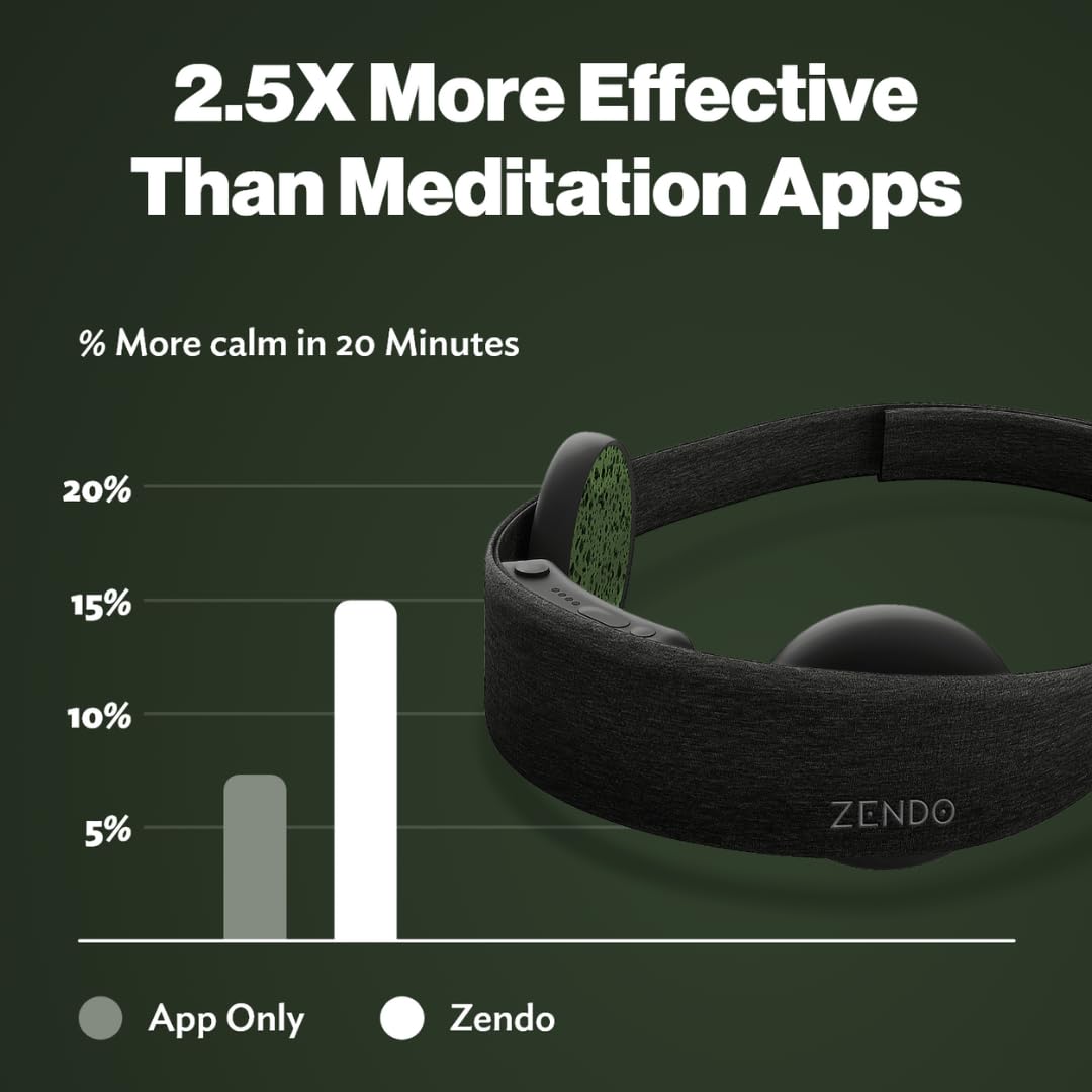 Zendo Meditation Headband Gallery Image