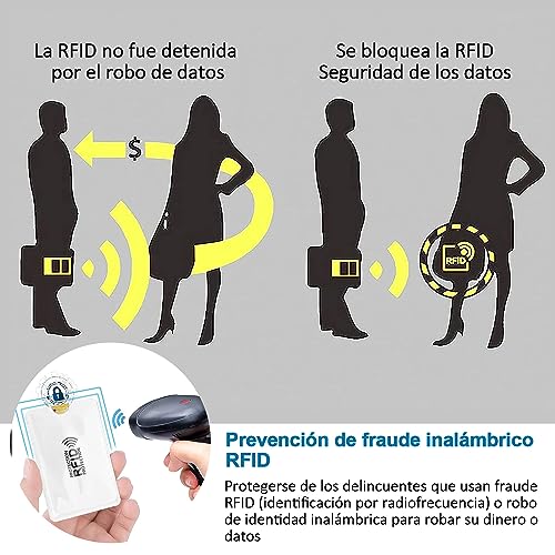 Opiniones y reviews de Fundas de tarjetas para Hombre comprados en linea. 12 Imagen adicional