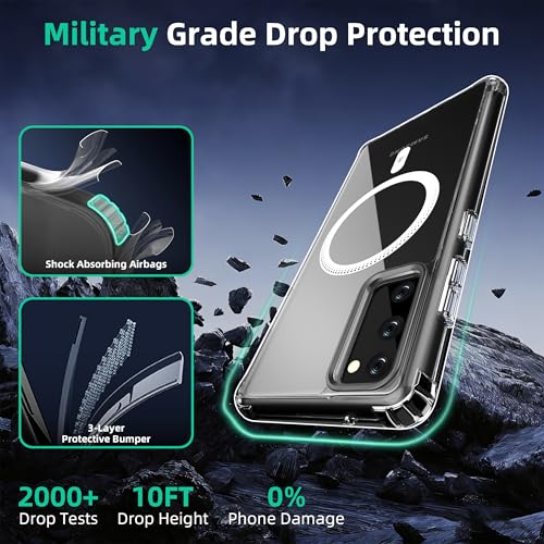 Image of ONES Magnetic for Samsung Galaxy S20 FE 5G /4G Slim Case, Compatible with Magsafe, Military-Grade Drop Guard, Anti-Yellowing, Shockproof Cover for Galaxy S20 FE 5G /4G Scratch-Resistant, Transparent