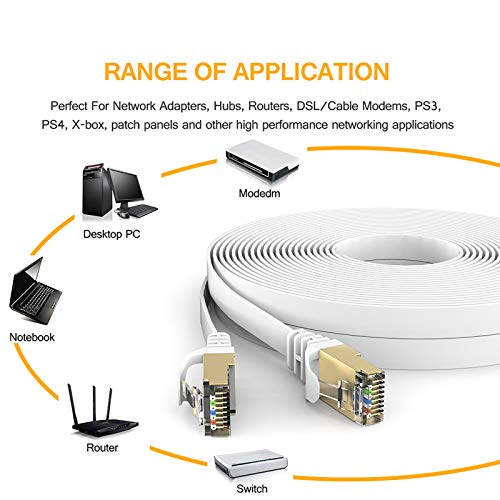 image for Cat 7 Ethernet Cable, VANDESAIL 50 Ft Internet Network Cord Shielded, 