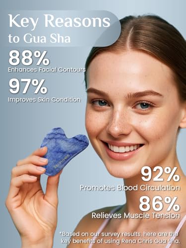 Image of Rena Chris Gua Sha Facial Tools: Natural Blue Aventurine Guasha Tool for Face Acupuncture Therapy, Facial Massager for Jawline Sculpting and Puffiness Reducing (Blue)