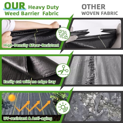Shade&Beyond 4ftx300ft Weed Barrier Fabric, 3.5oz Heavy Duty Permeable Landscape Fabric, Woven UV Resistant Ground Cover with Staples for Gardens/Yards/Landscaping