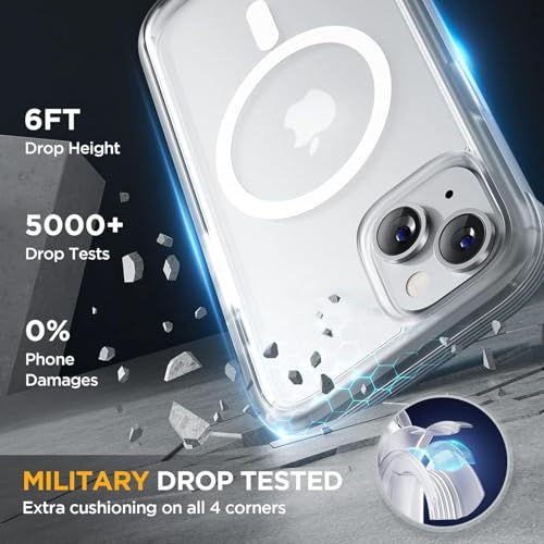 Miracase Magnetic Case for iPhone 13 Mini 5.4 Inch,with MagSafe,Built in Screen Protector,Full Body Protection(Matte Clear) - Thumbnail 5