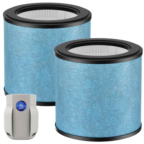 Image of Filter Replacement for Shark Air Purifier (HP062-2 Pack) | Filter Replacement for Shark Air Purifier