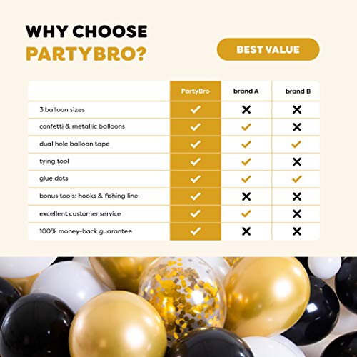 Ballonnenboog Set | Zwart, Goud & Wit Feest Decoratie Set | 115 Ballonnen met ballonnenstrip, knoper en -lijm | Voor… - Image 7