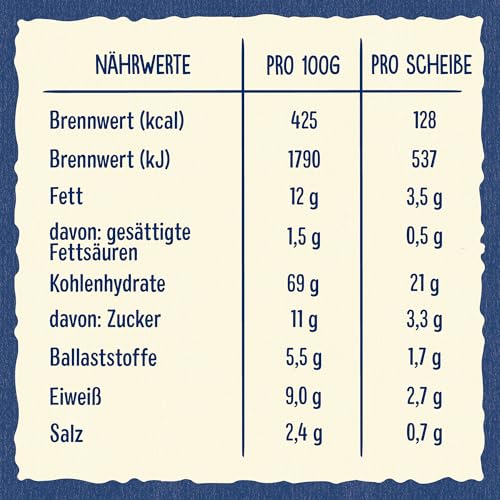 Wasa Tasty Snacks Crackers Sea Salt 5x180g | Knusprige Knäcke-Cracker mit Meersalz, leckerer Snack