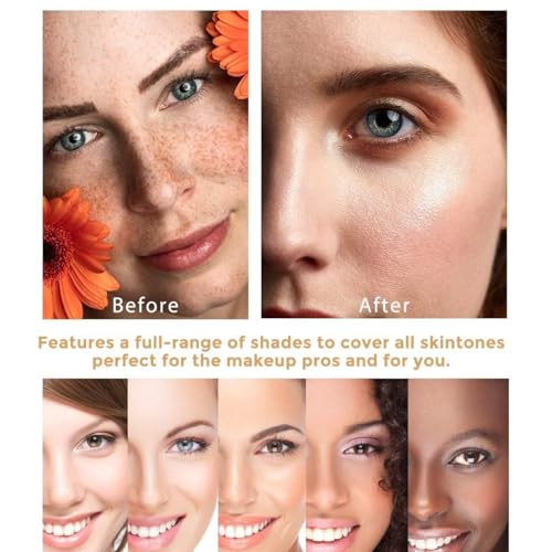 TLM Colour Changing Liquid Foundation Hides Wrinkles & Lines, BB Cream Makeup Base Concealer Cover Moisturizing Fluid for all Skin Tone SPF15, Pack of 1 - Thumbnail 4