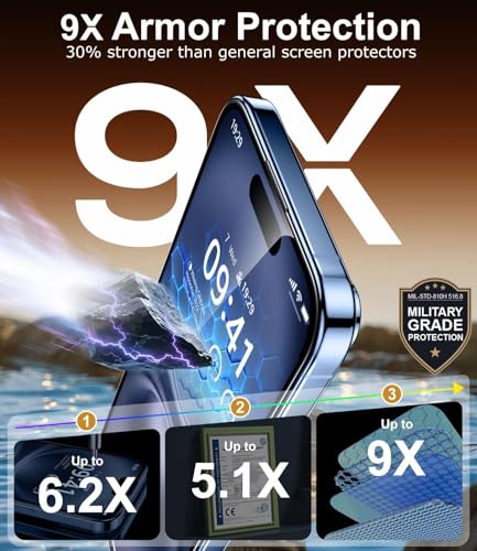 Image of Supershieldz 2-Pack Screen Protector Compatible for iPhone 15 /16 (6.1-Inch) Tempered Glass, Easy Installation Tool, 9H Hardness, HD Clear, Case Friendly, Full Coverage