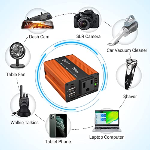 image for Ampeak 150Watts Car Power Inverter: 12V DC to 110V AC Inverters with D