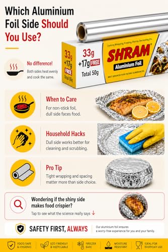 Image of Aluminium Foil | 11 Micron Food Grade Kitchen Foil Roll | Safe Paper Zigzag Cutter | Multipurpose Foil for Cooking, Baking, Wrapping & Food Storage (33 gm+ 17 gm Exttra Free /11 Micron)