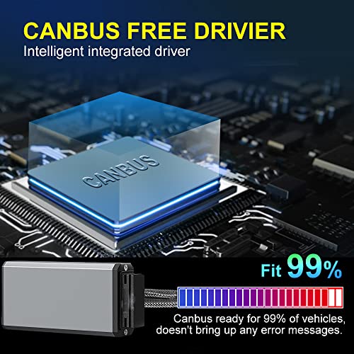 Bxe 6500K Super Bright Cool White Fit For Honda Accord 2006 2007 Led Headlight Bulbs 9005/Hb3 High Beam+9006/Hb4 Low Beam Led Bulbs+H11 Led Fog Light Bulbs Kit With, Plug And Play, 6Pcs #TOP3