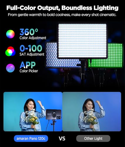 Image of Amaran Pano 120c 120W Rgbww Panel Light Bundle, 2300 10000K (Charcoal) | 2, 300-10, 000K Cct, USB-C Pd Power, Includes Softbox, Grid, Diffuser and Case, 13, 490 Lux at 1m, 12 Effects