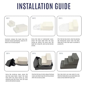   Premium-4-Step-Dog-Stairs-18-H-Pet-Stairs-Dog-Steps-for-High-Bed-Free-Waterproof-Cover-Pet-Steps-for-Small-Dogs-Stairs-for-Dogs-to-get-on-Bed-4-Step-Dog-Joint-Care-Ramp-Up-to-66-LBS
