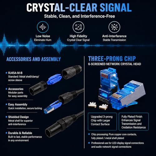 Cable Ethernet Profesional CAT6 Toronce 3 pies con conectores blindados RJ45 miniatura 3