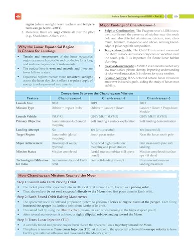 Image of PMF IAS Science and Technology for UPSC and State Civil Services Exams 2026-27