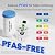 Purewell PFAS-Free 6-Stage Gravity Water Filter System with PC Water Level Window, Certified to Reduce Lead, Total PFAS (Forever Chemicals), Mercury, and Chlorine, SF-2.25G