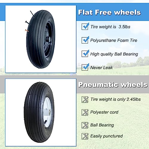 2-Pack of 4.80/4.00-8\" Flat Free Tire on Wheel,16\"Universal Solid Wheel Barrel Tire,3\"-6\"Center Hub with 5/8\" or 3/4” Ball Bearing,Steel Rim,Ribbed Tread,for Wheelbarrows,Garden and Utility Carts