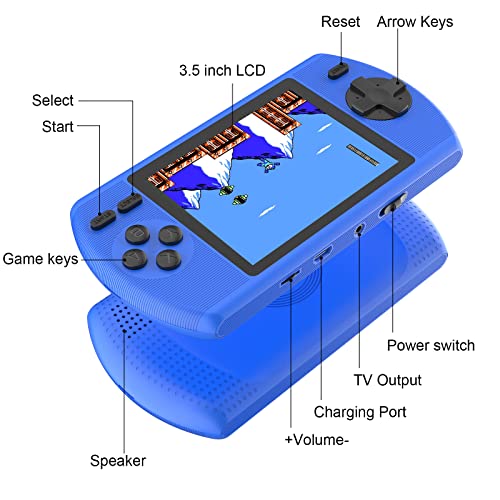 Jamswall Retro Handheld Game Console, Portable Retro Video Game Console With 400 Classical Fc Games 2.8-Inch Screen 800Mah Rechargeable Battery Support For Connecting Tv And Two Players(Blue) #TOP5