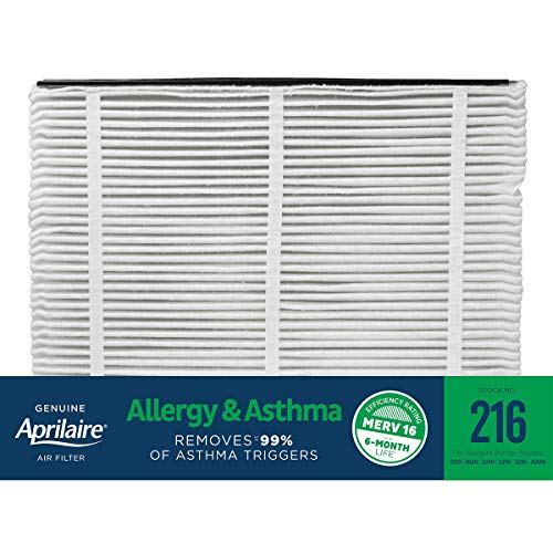 Aprilaire 216 Allergy and Asthma Air Filter for Aprilaire WholeHome