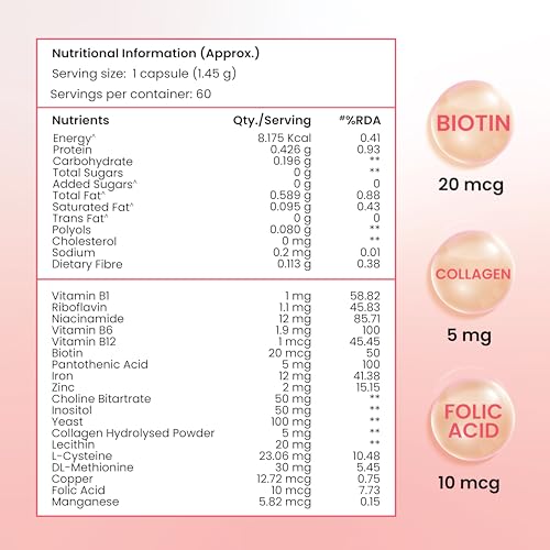 Image of Tata 1mg Hair, Skin & Nails Supreme Biotin Capsule with Collagen, Zinc, Iron and Vitamin B, For Men & Women, Pack of 60