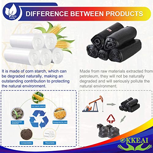 Image of OKKEAI 8 Gallon Garbage Bags, White Trash Bags for Kitchen Waste, 60 Count