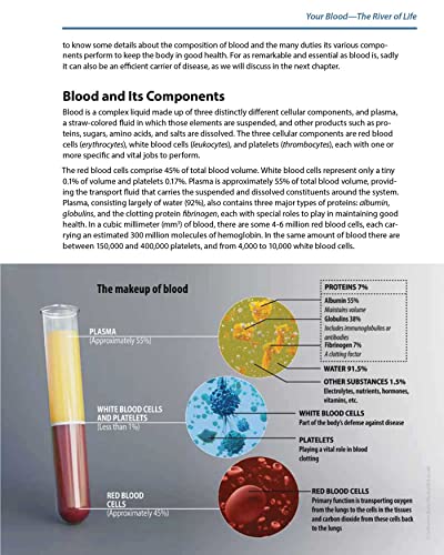 Blood Works: An Owner's Guide: What Every Person Needs to Know Before They Are a Patient