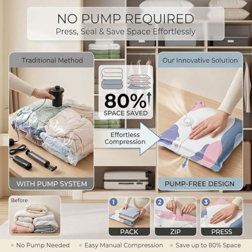 Image of No‑pump Vacuum Storage Bags - 3-Sec Fast Compression, 80% Space Saving, Upgrade Reusable Large 3d Cube Vacuum Seal Bags, Keeps Clothes Dry & Dust‑Free, Press & seal,M /19.7 x 27.6 x 11.8 in:6Pcs