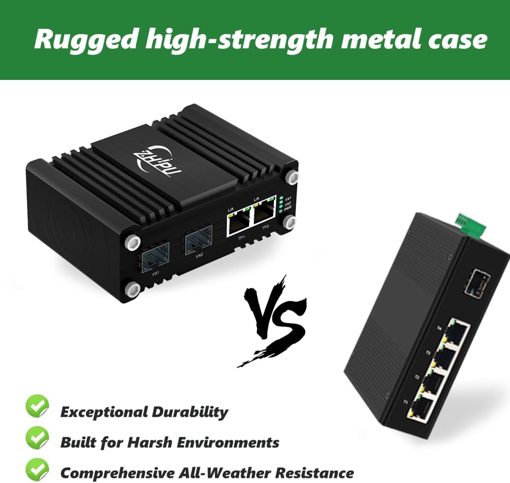 Mini Industrial 2 Ports Gigabit Switch with DC12～48V Dual Redundant Power Input, Din-Rail ethernet Switch with 2 SFP, Compact Design for VoIP Systems/Solar Power/RV Truck
