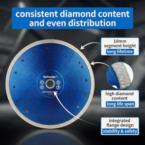 GoYonder 10