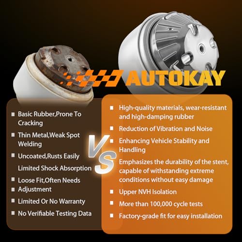 Image of AUTOKAY Hydraulic Engine & Transmission Mount Set for Mercedes Benz | C280 CLK320 E320, 104-1757, 2022404917, 2032400517, 3 PCS