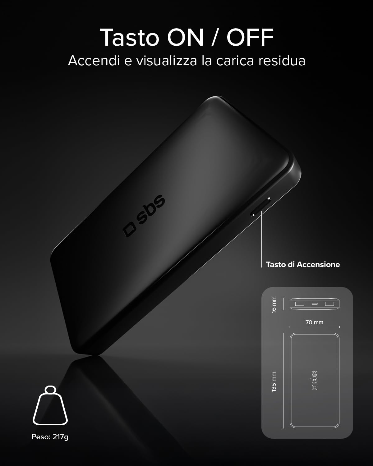 SBS PowerBank 10K FAST, 10000mAh, 22.5W Power Delivery (PD 3.0 PPS) | Power Bank con Ricarica Rapida, LED di Carica, USB-C, USB-A, Caricabatterie Portatile da Viaggio, Design Compatto, Nero