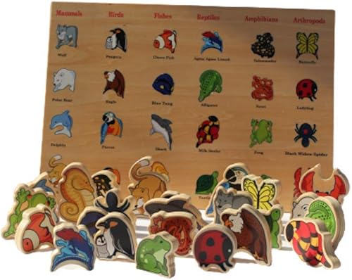 Miniatura 4 de MONTESSORI ANIMAL CLASIFICACIÓN PUZZLE 26 piezas grandes Animal Puzzle-Mamíferos, pájaros, reptiles, peces, anfibios y artrópodos para edades de 3 y