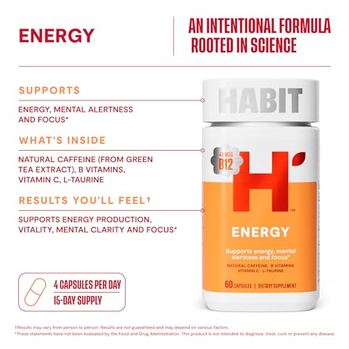 Health By Habit Energy Supplement