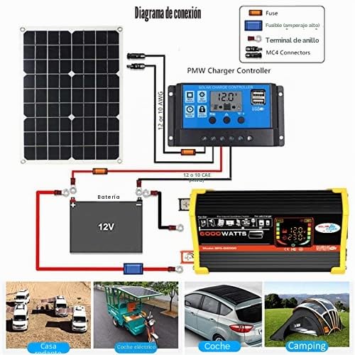 Kit de panel solar de 4000 W con batería e inversor – Sistema de energía completo fuera de la red para casa, RV, barco, granja y cobertizo | Diseño ampliable, configuración plug-and-play, inversor de