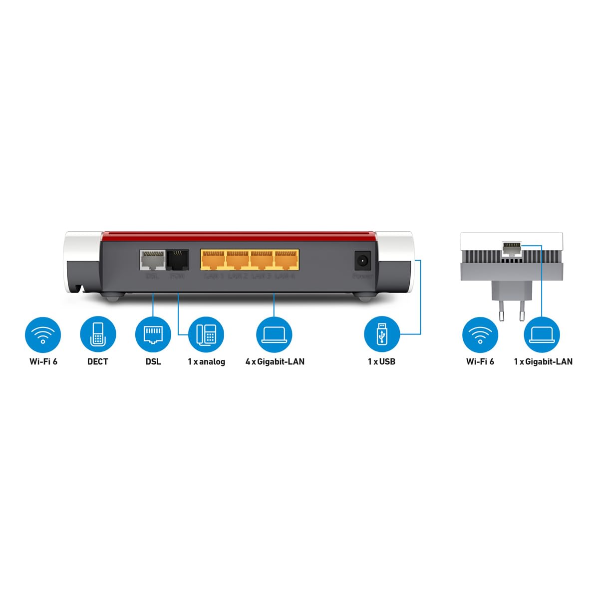 FRITZ!Mesh Set: FRITZ!Box 7530 AX (Wi-Fi 6 Router mit 1.800 MBit/s + 600 MBit/s) und FRITZ!Repeater 1200 AX (Wi-Fi 6 Repeater mit 2.400 Mbit/s + 600 Mbit/s, deutschsprachige Version)