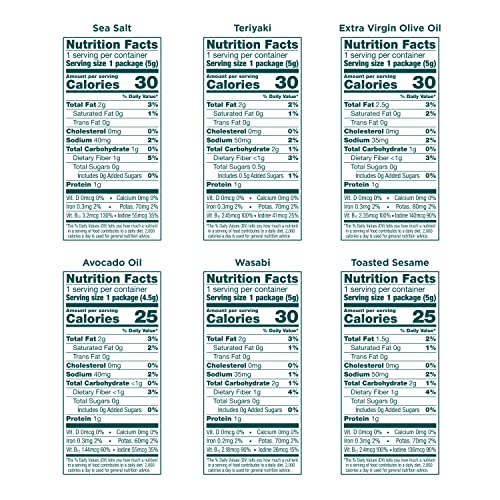 Gimme - 6 Flavor Variety Pack - 12 Count - Organic Roasted Seaweed Sheets - Keto, Vegan, Gluten Free - Great Source Of Iodine & Omega 3’S - Healthy On-The-Go Snack For Kids & Adults #TOP5