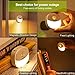 AUVON Rechargeable Battery Night Light, Mini with Motion Sensor, Warm White LED Stick-On Closet Light with Dusk to Dawn Sensor, Adjustable Brightness for Wall, Stairs, Hallway, Cabinet (4 Pack)