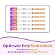 Premom 30 x Schwangerschaftstest Frühtest Ultraempfindliche Frühschwangerschaftstest: Pregnancy Test 10 mIU/ml - Früherkennung einer Schwangerschaft in 3 Minuten - Vorteilspack 30 SST Frühtest