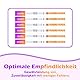 Premom Frühschwangerschaftstest, 30 Stück