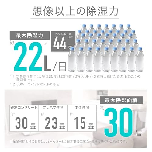 ライシン 除湿機 22L の商品画像 4
