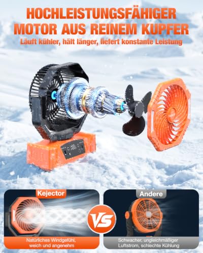 kejector Camping Ventilator Powerbank mit Akkuanzeige und Kupferkern Motor im Einsatz bei Nacht.
