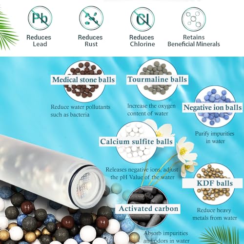 AOERUOW 3-Pack Replacement Shower Filter Cartridge Compatible with Homlord® Handheld Shower Head,Water Softener Filter for Hard Water Reduce Chlorine and Harmful Substances