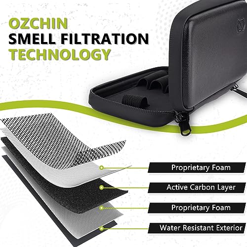Bolsa de bolsillo antiolor OZCHIN ideal para viajes y actividades al aire libre con tubos 7