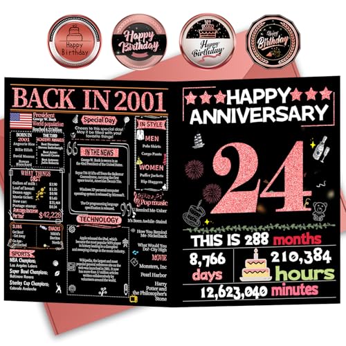 Joycard 24th Anniversary Card for Women, Wedding Card for Wife, Sweet Marriage Decorations Gifts for Couple, Perfect for Her on Anniversary Day, Back in 2001