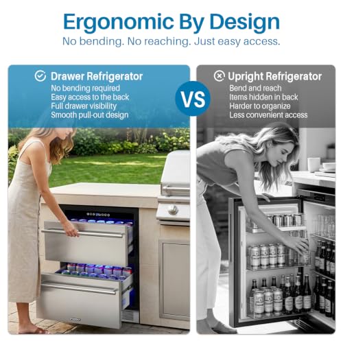 Image of 24 Inch Outdoor Fridge, UnderCounter Outdoor Beverage Refrigerator
