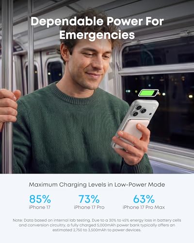 Image of Anker Nano MagSafe Portable Charger, Ultra-Slim 5,000mAh Magnetic Wireless Power Bank, Qi2-Certified 15W Max, Compact for Travel, Ergonomic Design, for iPhone 17 /16 Series, and More